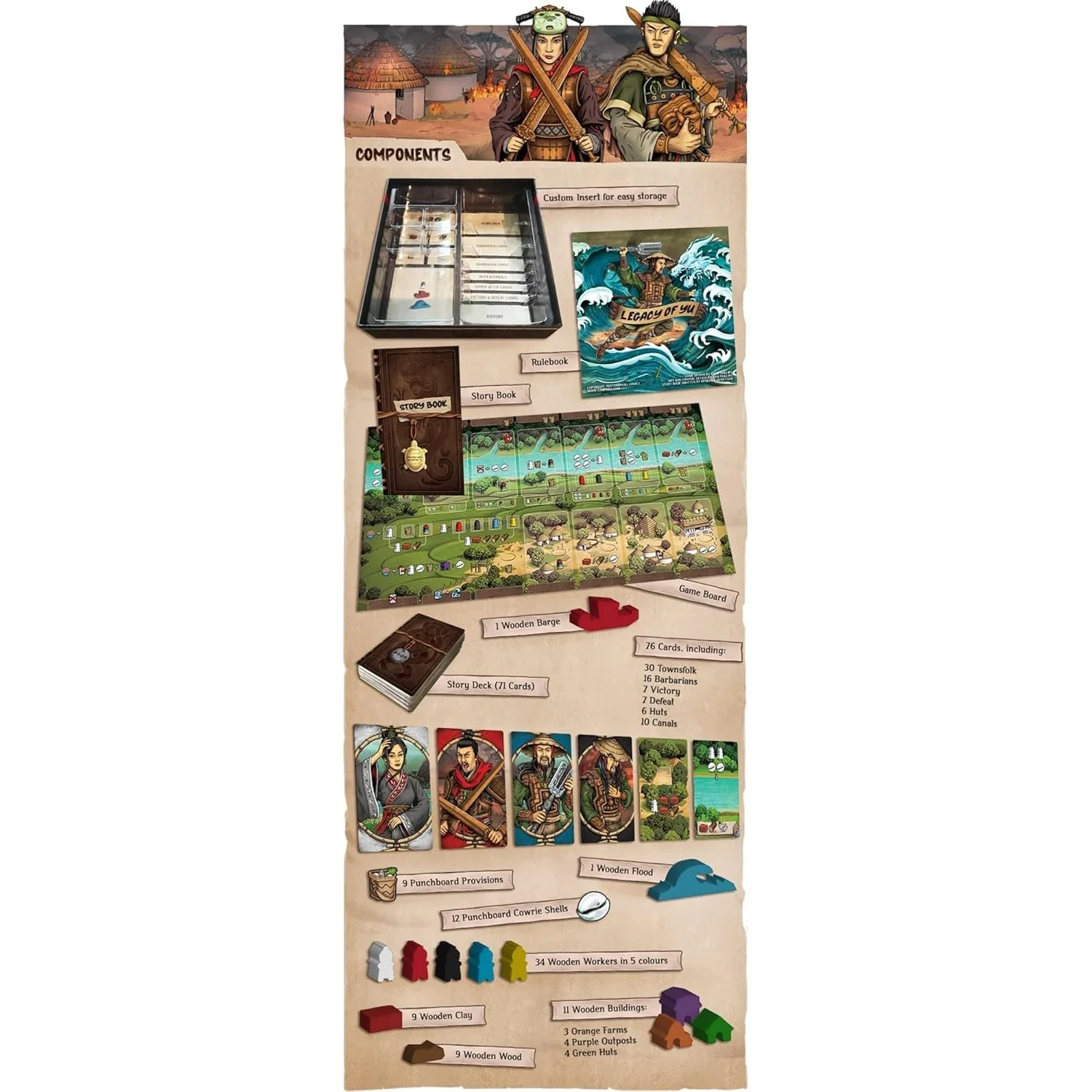 Legacy of Yu Board Game (Ancient China Solo Campaign) - Renegade Game Studios - Image 3